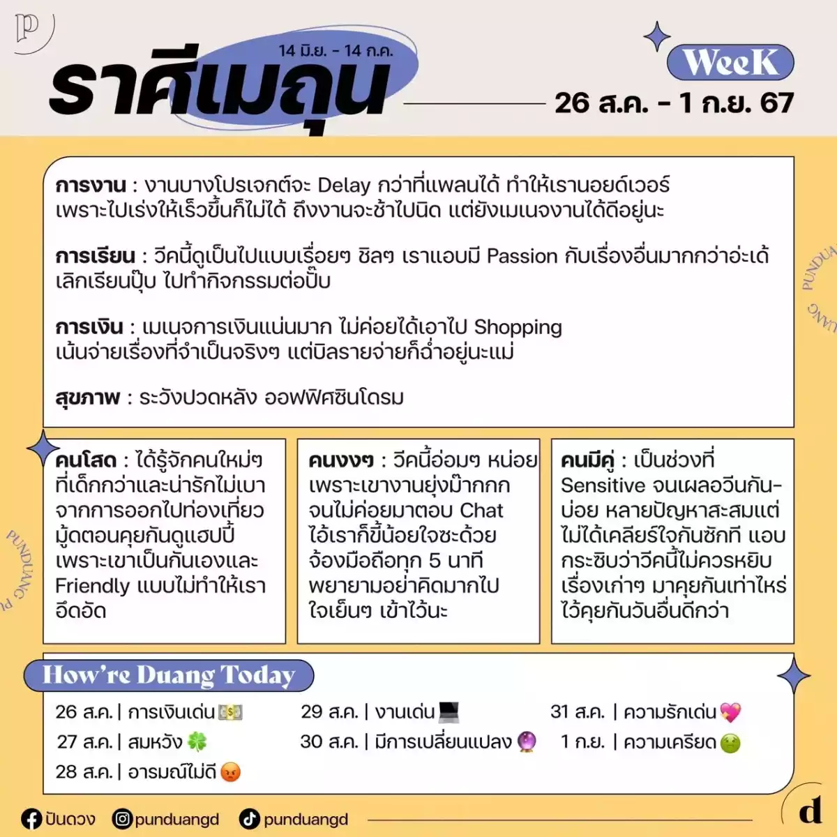 ราศีเมถุน