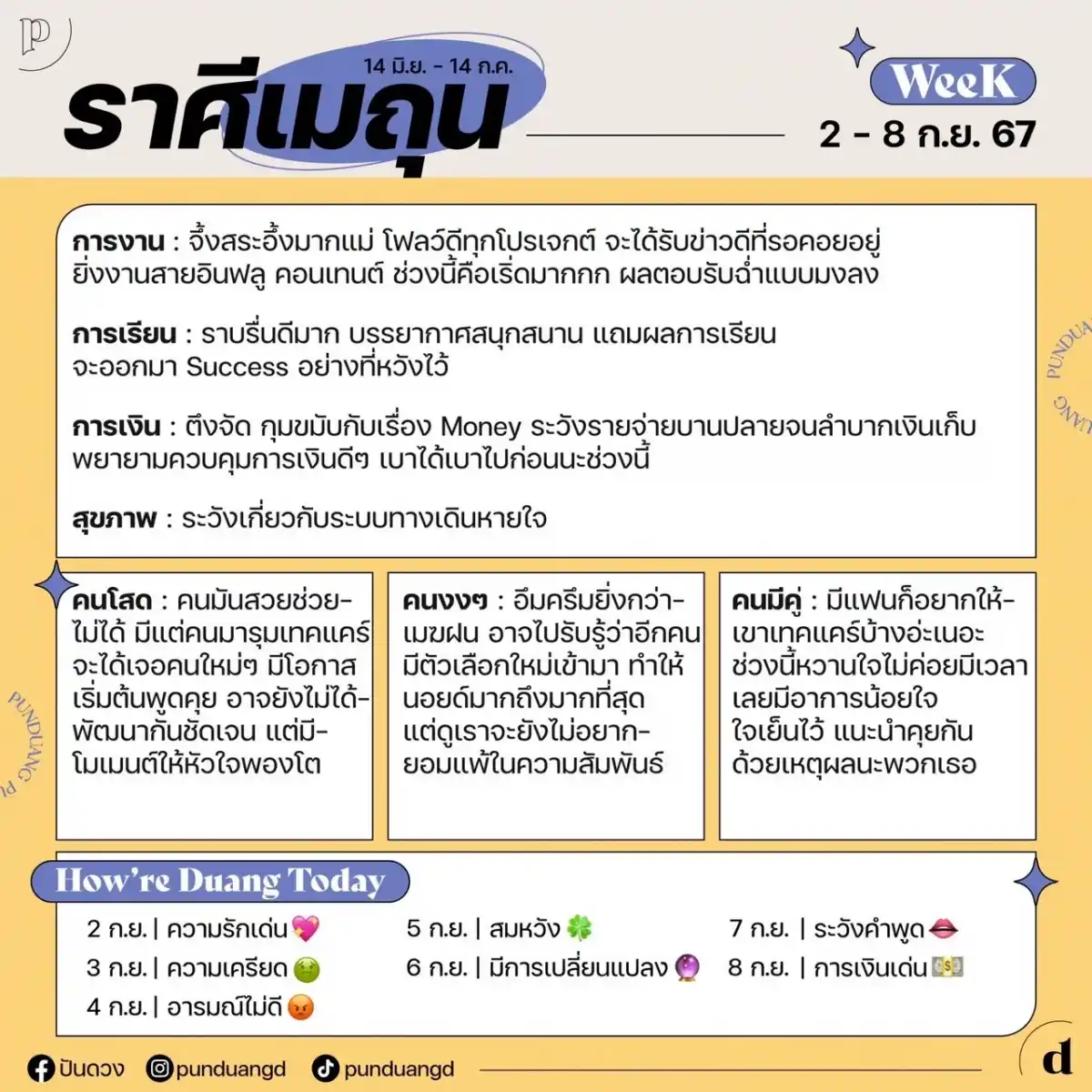 ราศรเมถุน