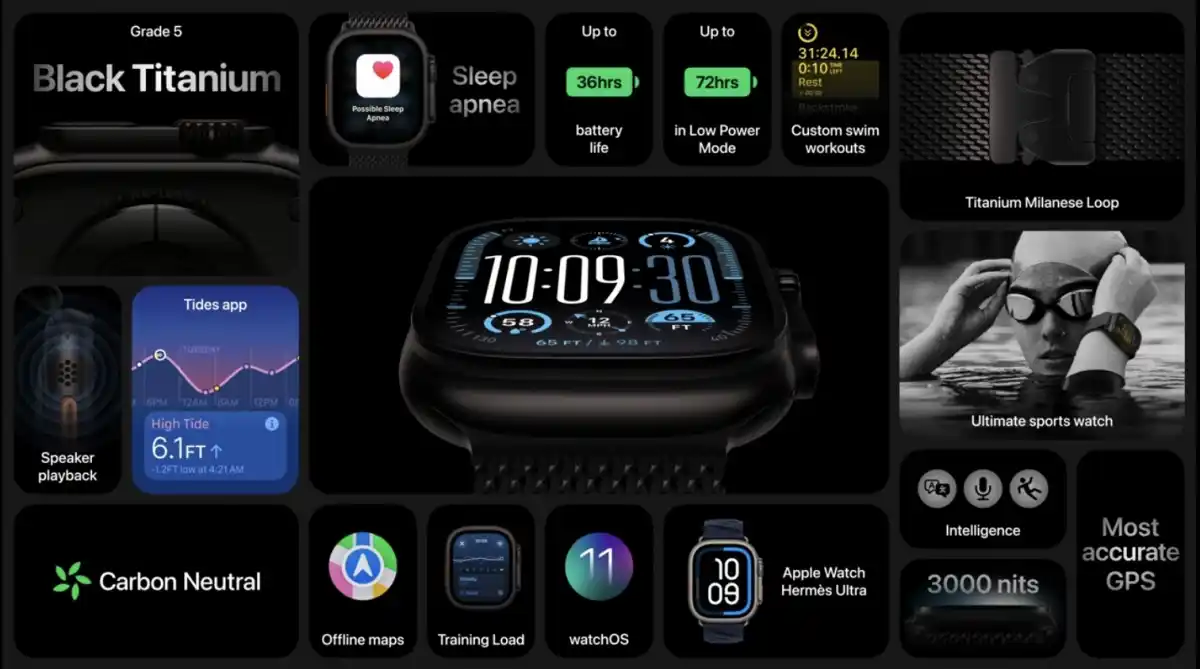 Apple Watch Ultra 2