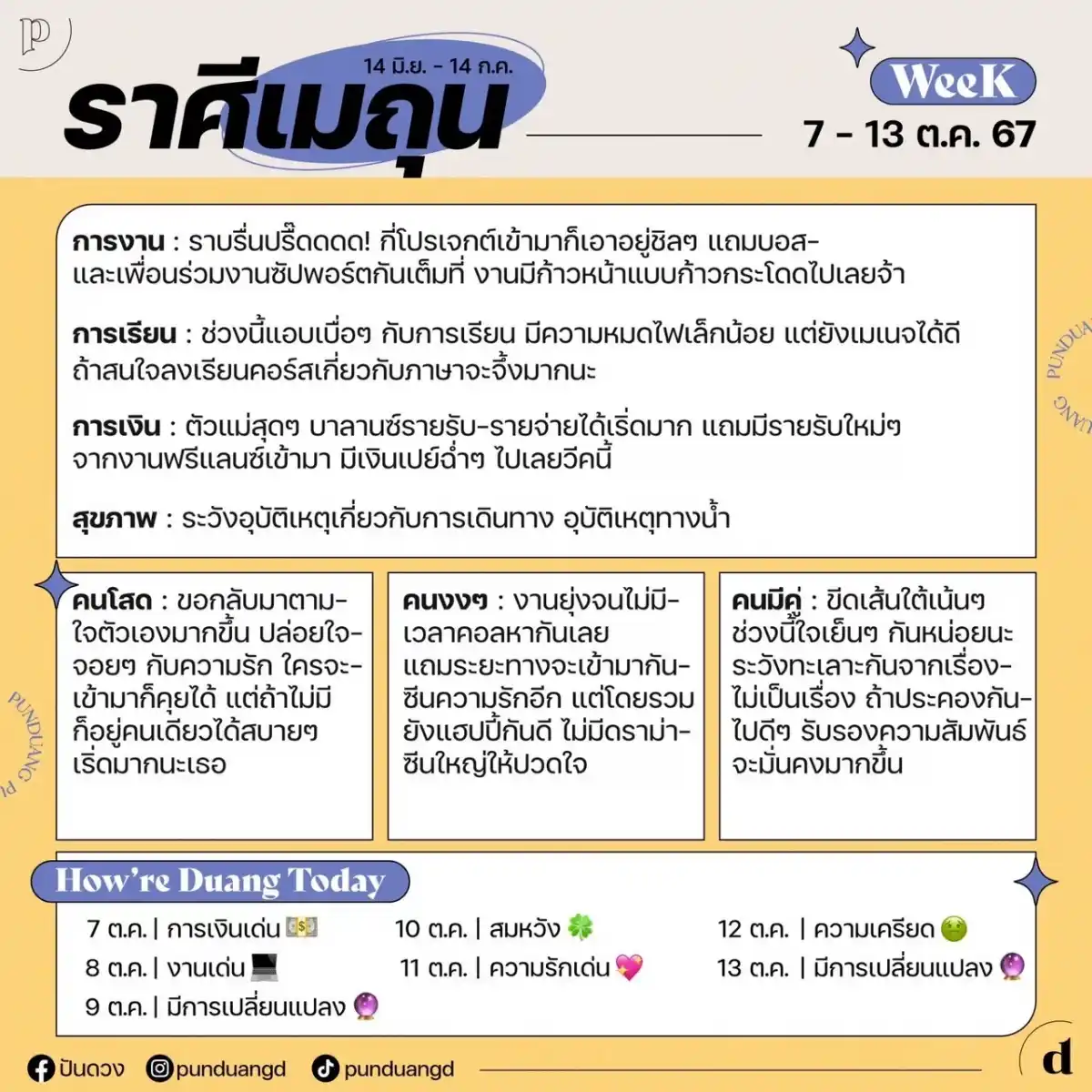 ราศีเมถุน