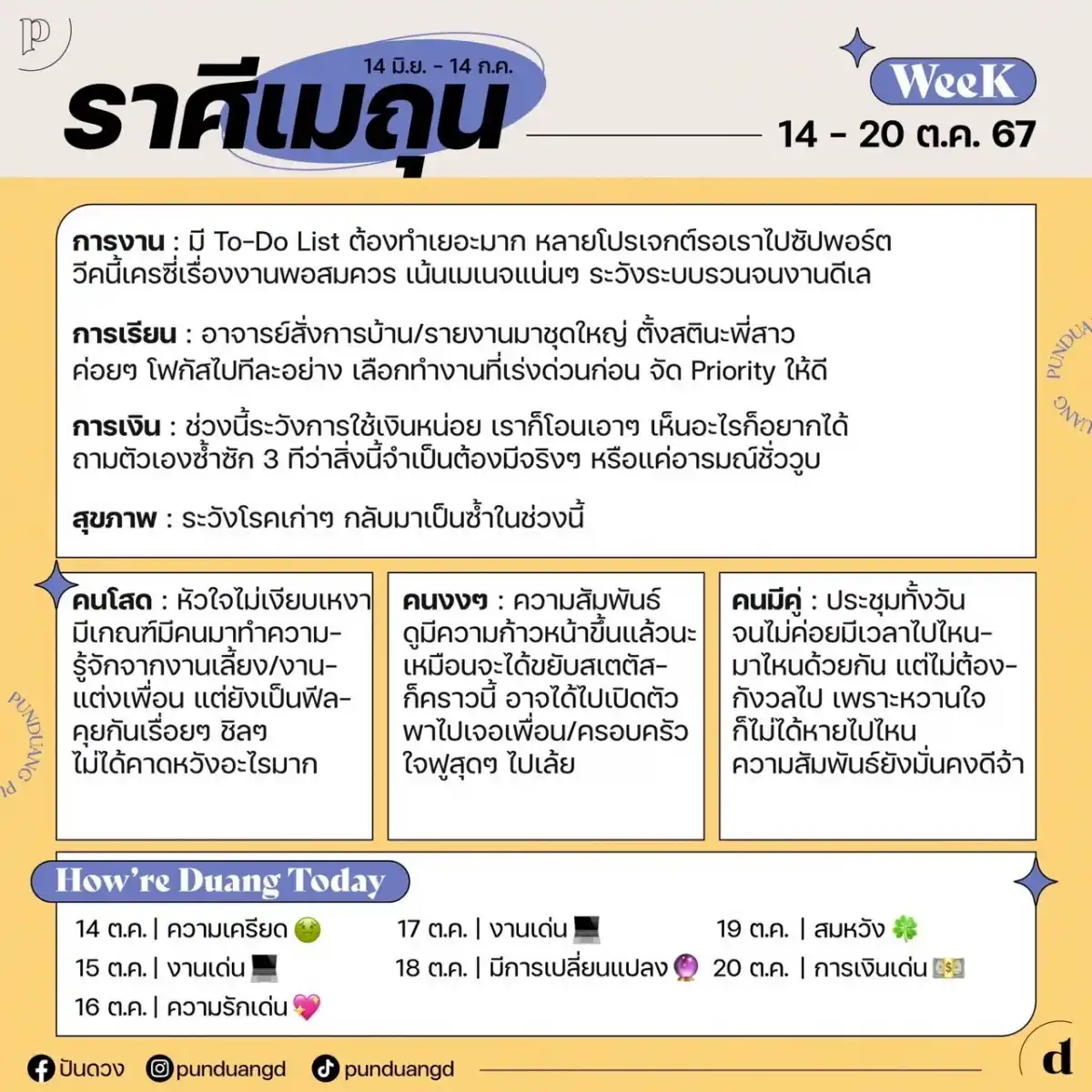 ราศีเมถุน