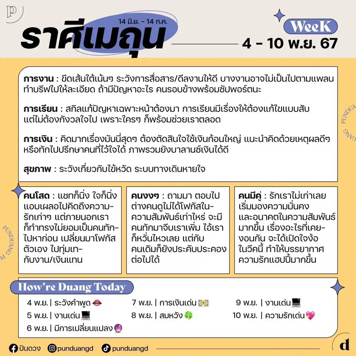 ราศีเมถุน