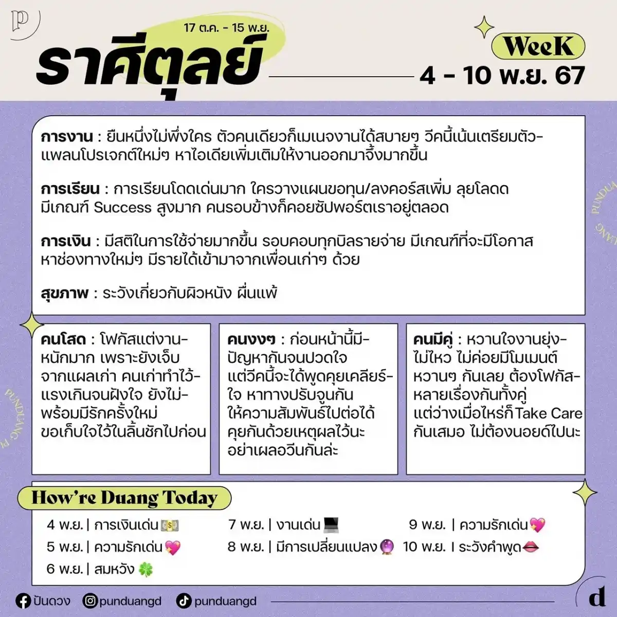 ราศีตุลย์