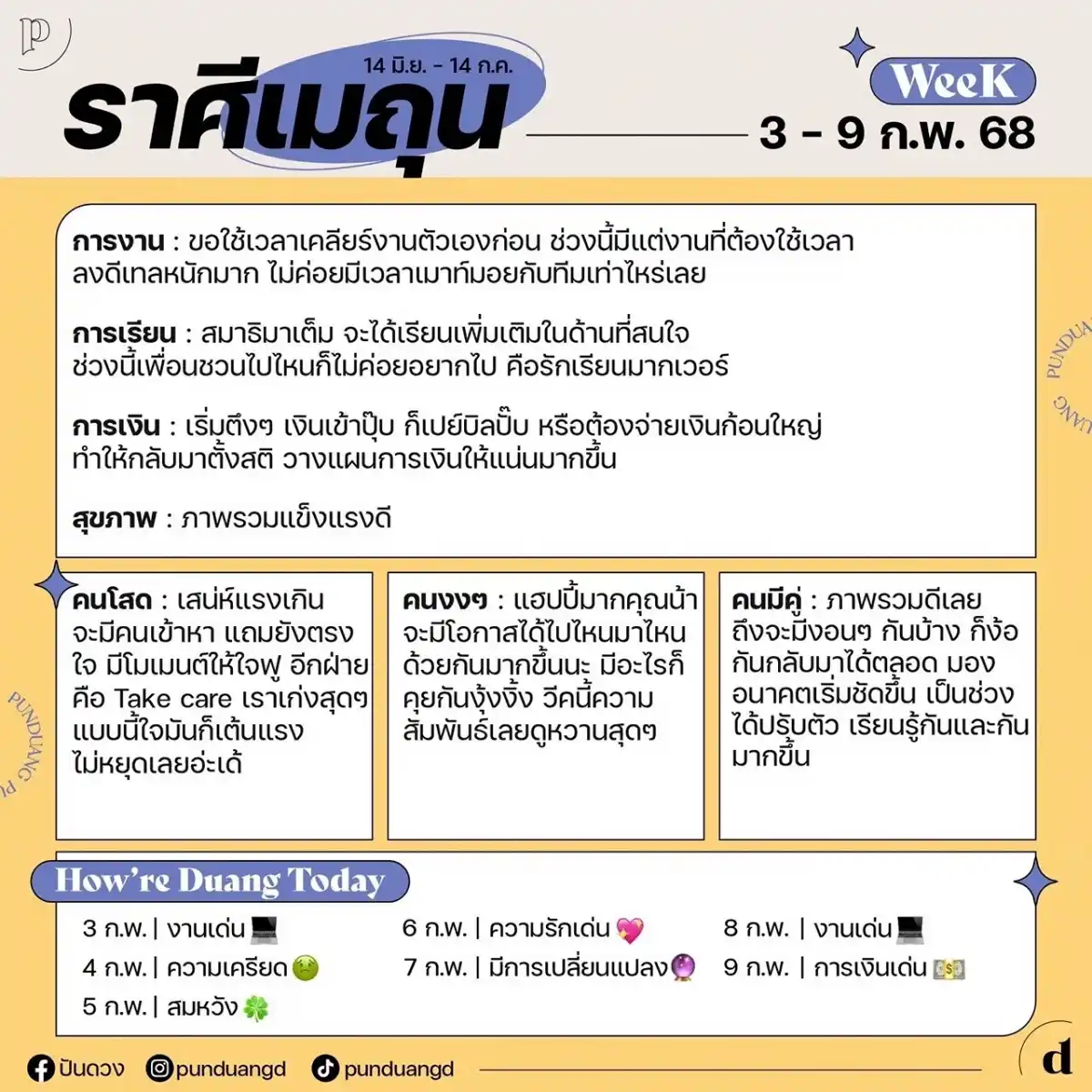 ราศีเมถุน