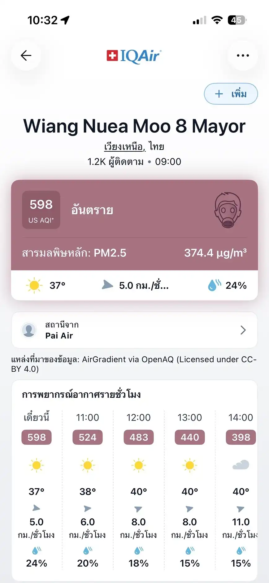 ไฟป่า 2569