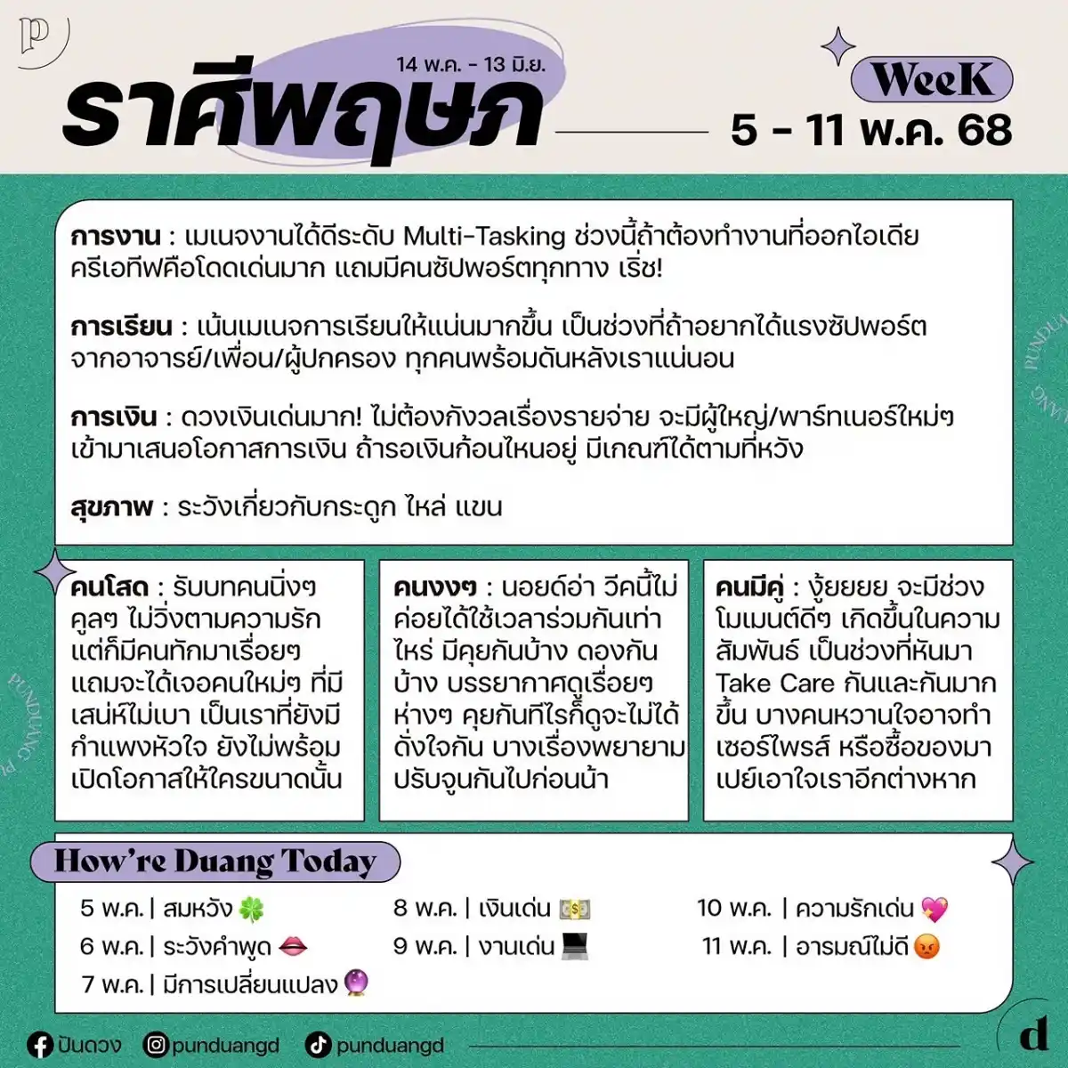 ราศีพฤษภ