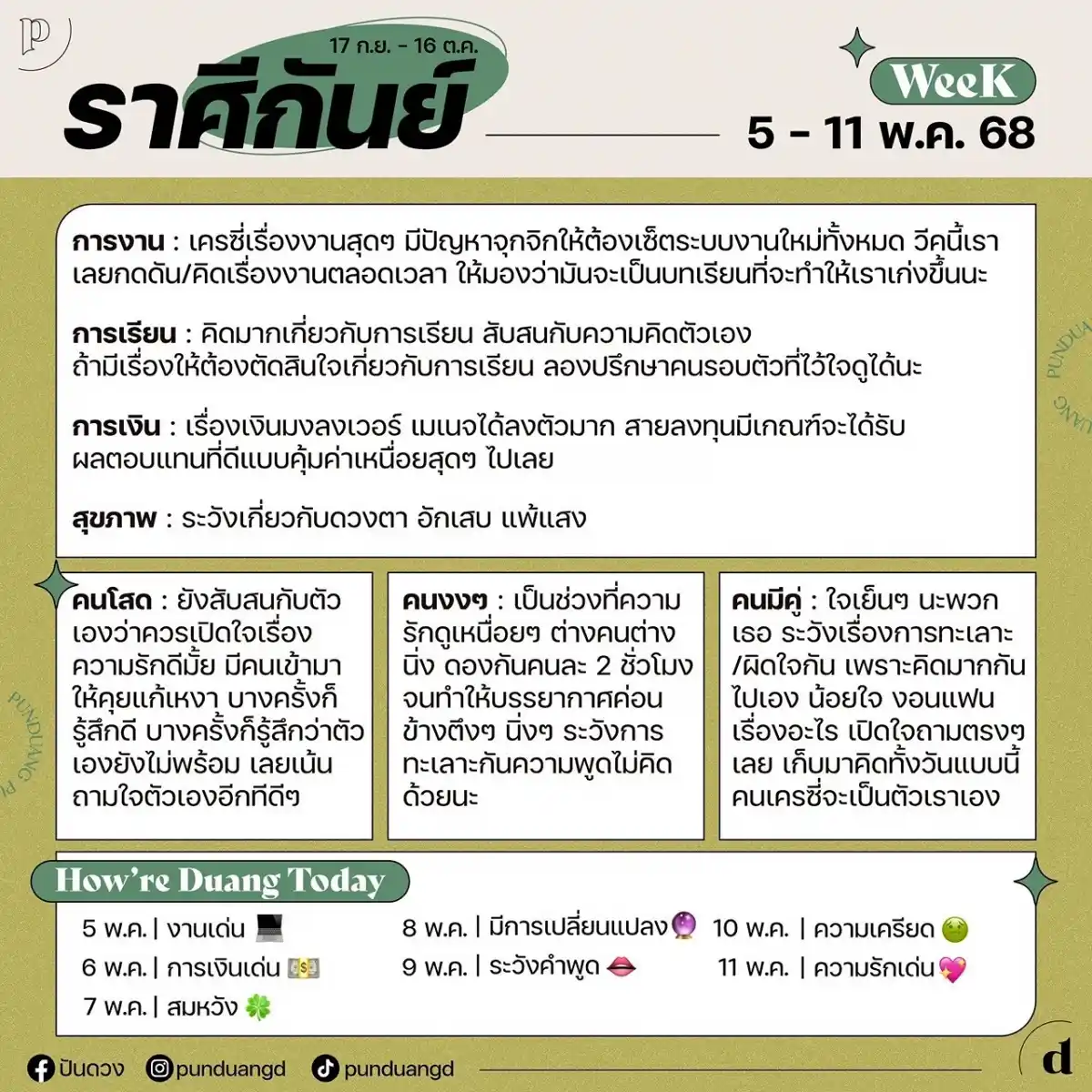 ราศีกันย์