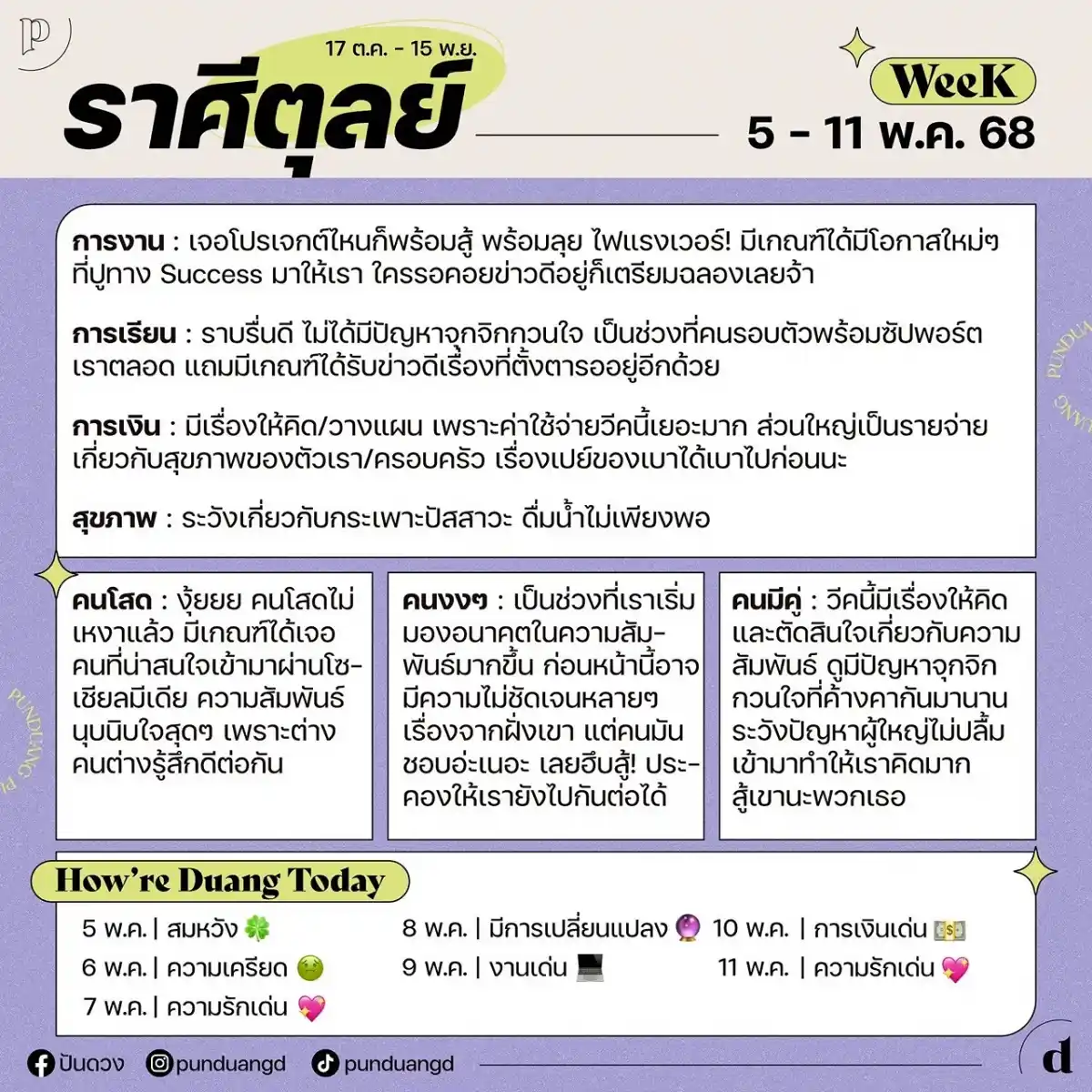 ราศีตุลย์
