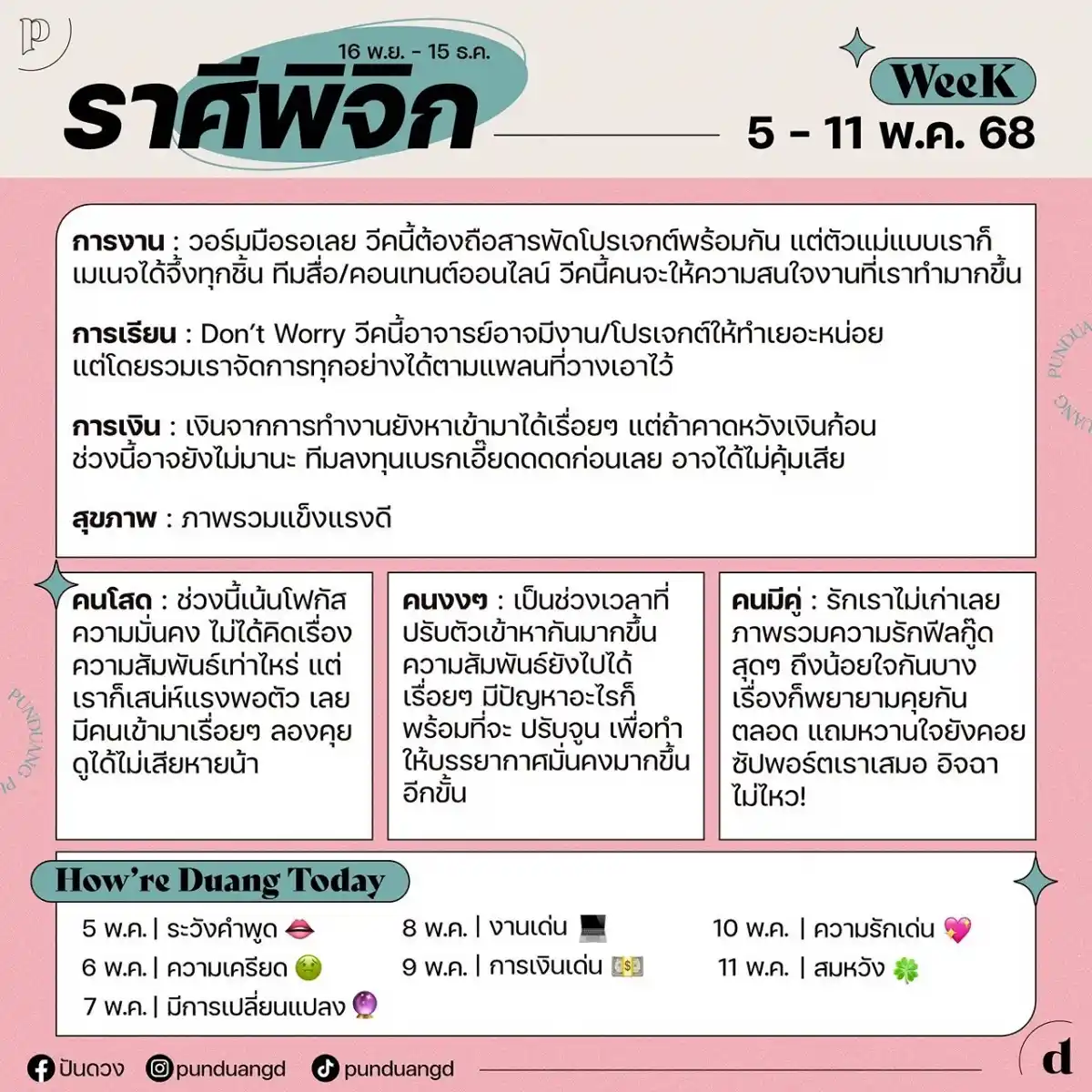 ราศีพิจิก