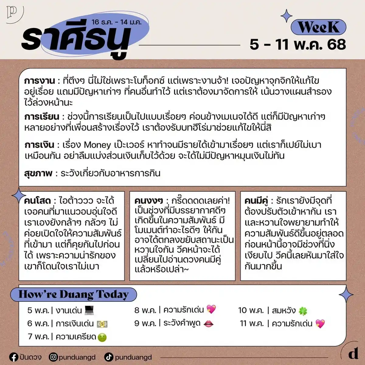 ราศีธนู