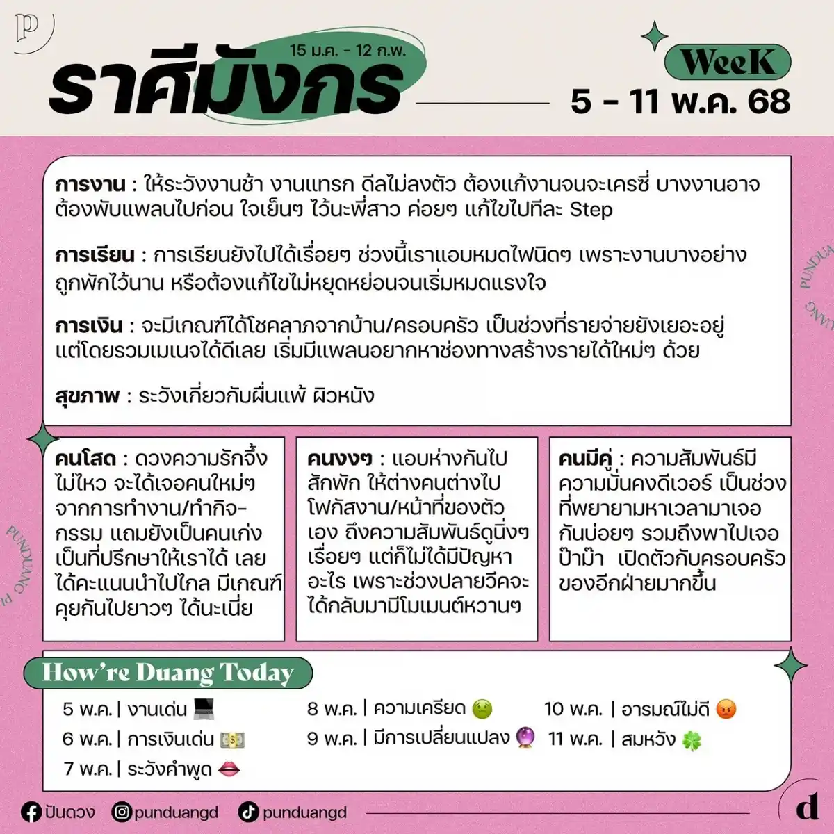 ราศีมังกร