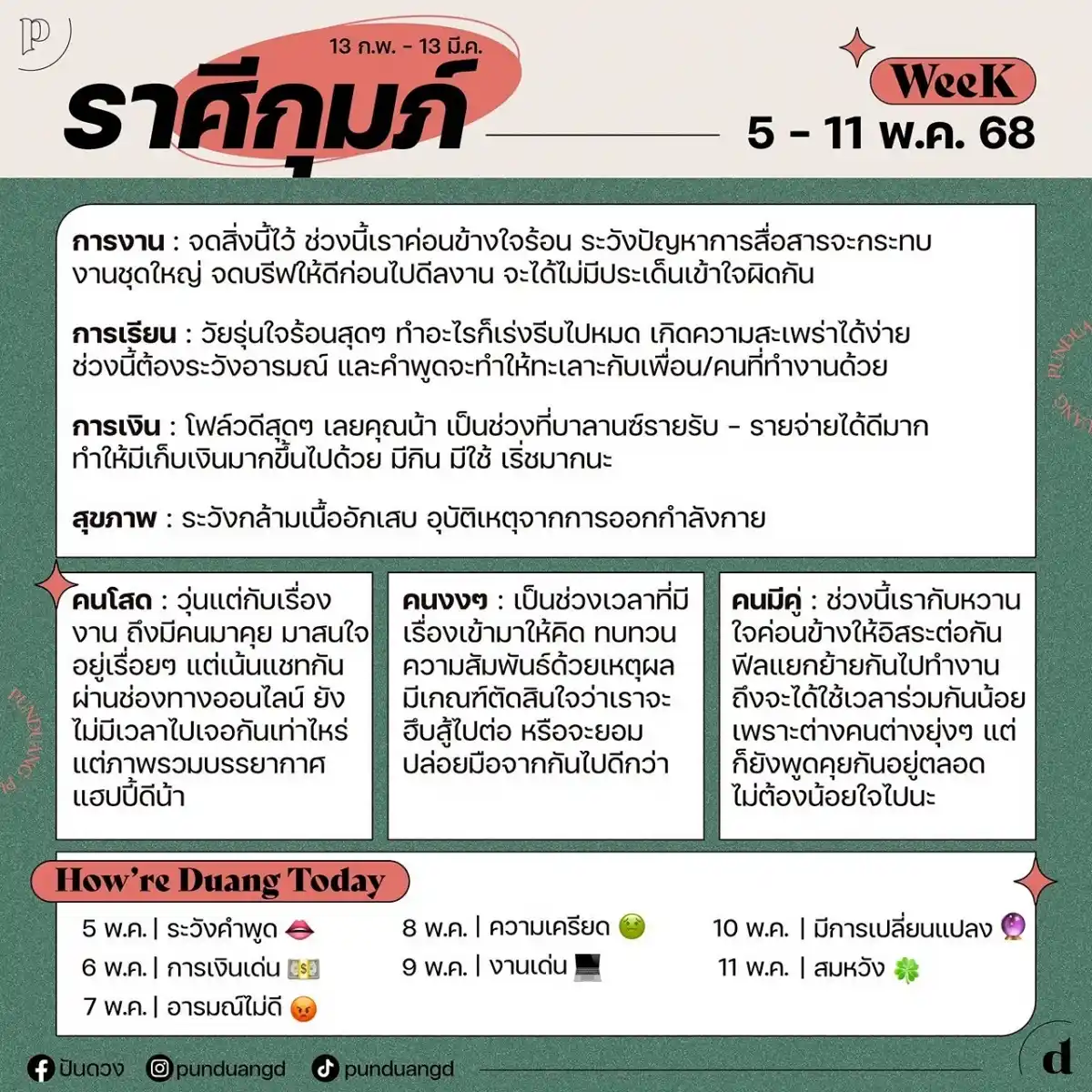 ราศีกุมภ์