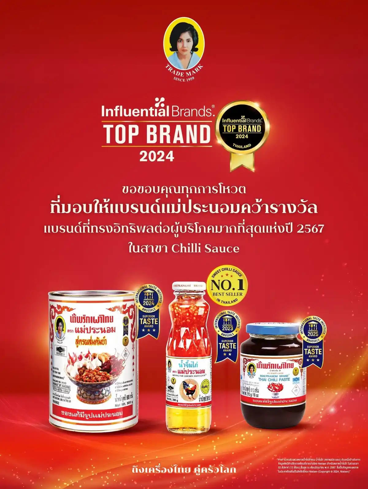 แม่ประนอม