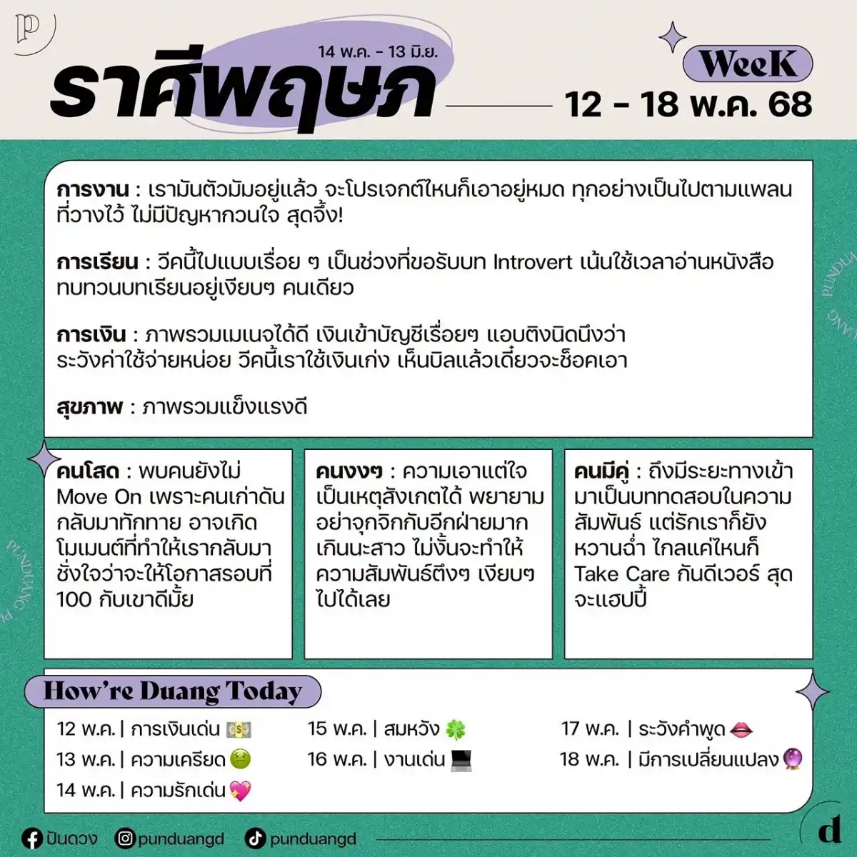 ราศีพฤษภ