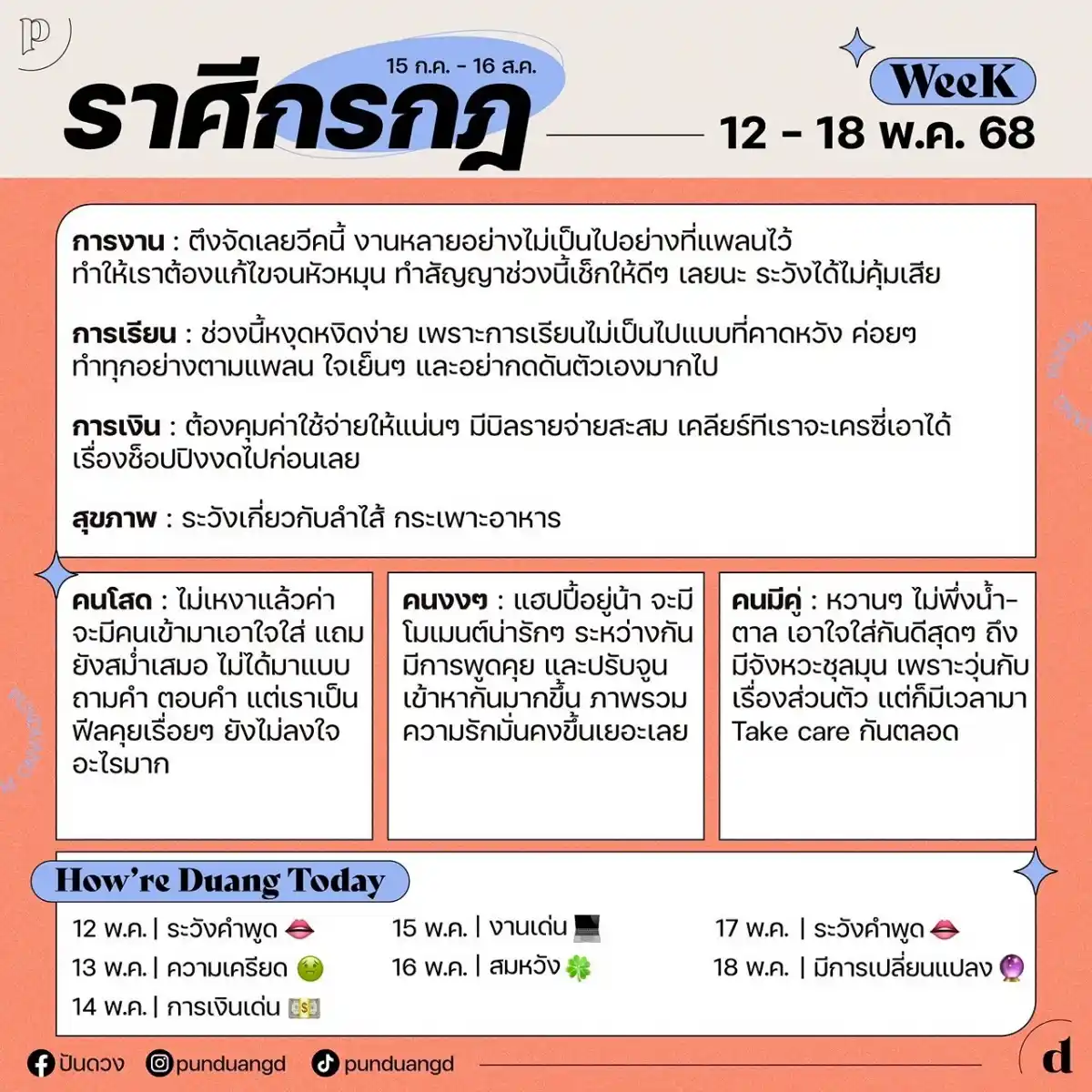 ราศีกรกฎ