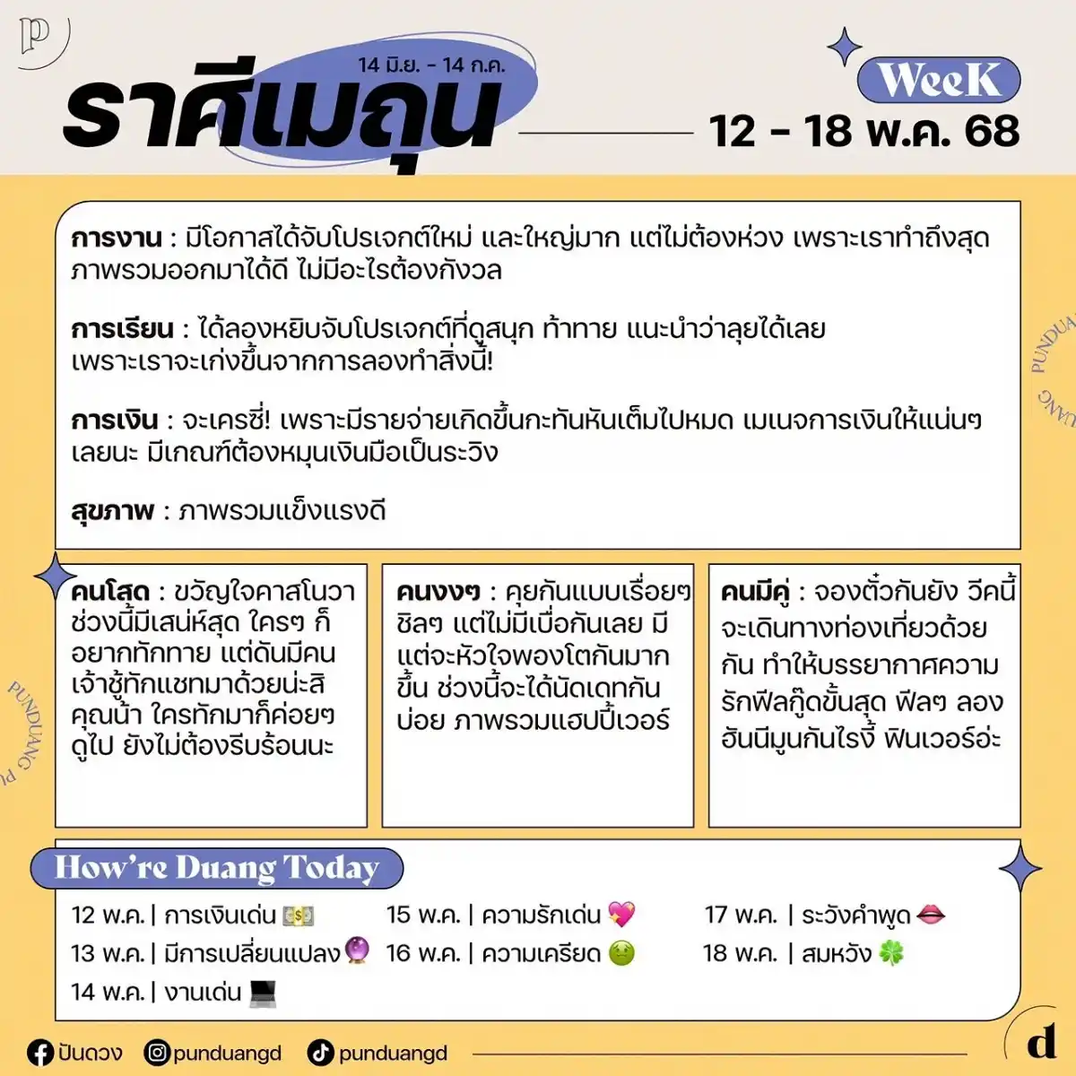 ราศีเมถุน