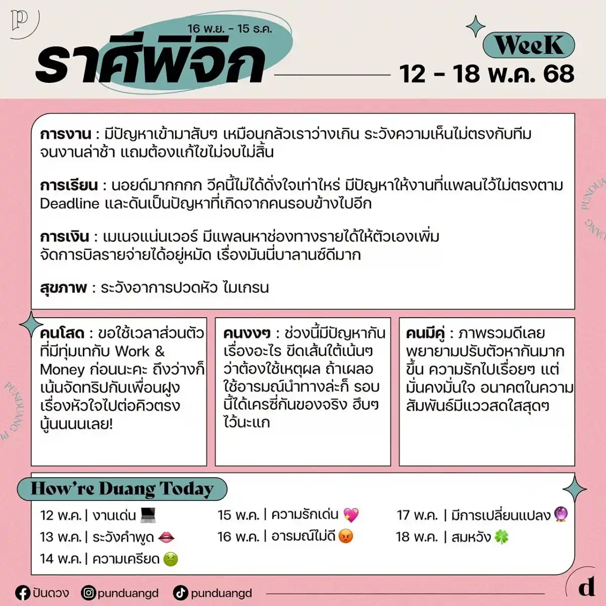 ราศีพิจิก