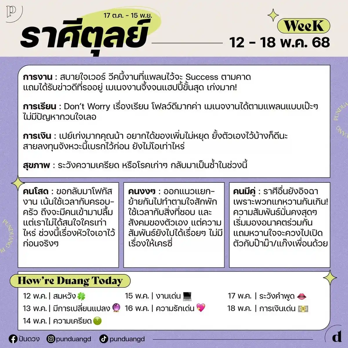 ราศีตุลย์