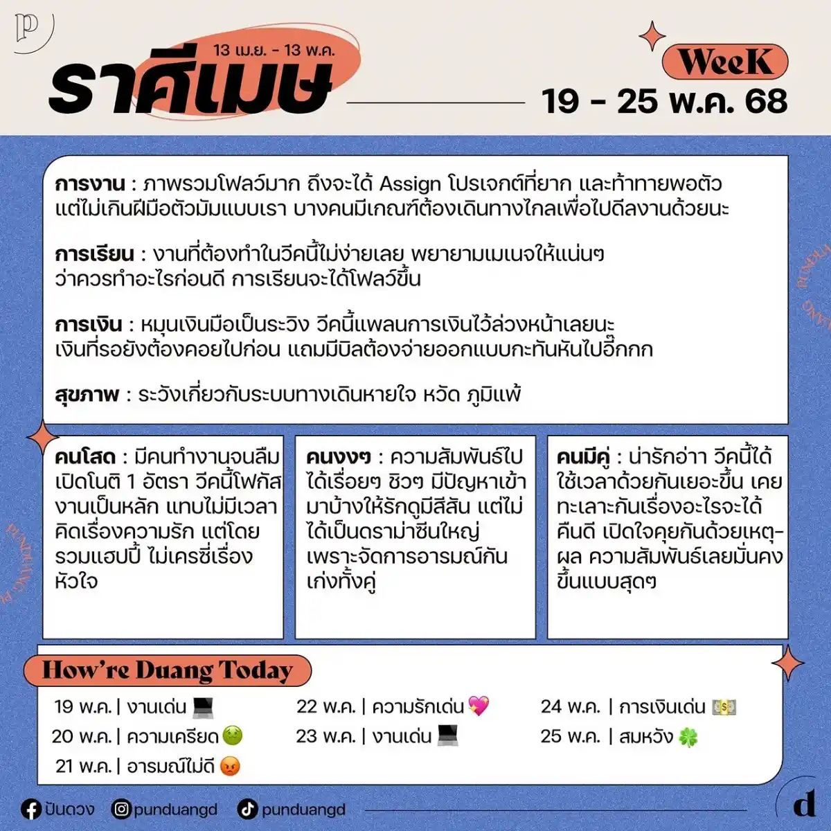 ราศีเมษ
