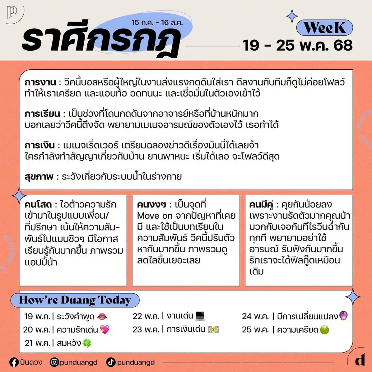 ราศีกรกฎ