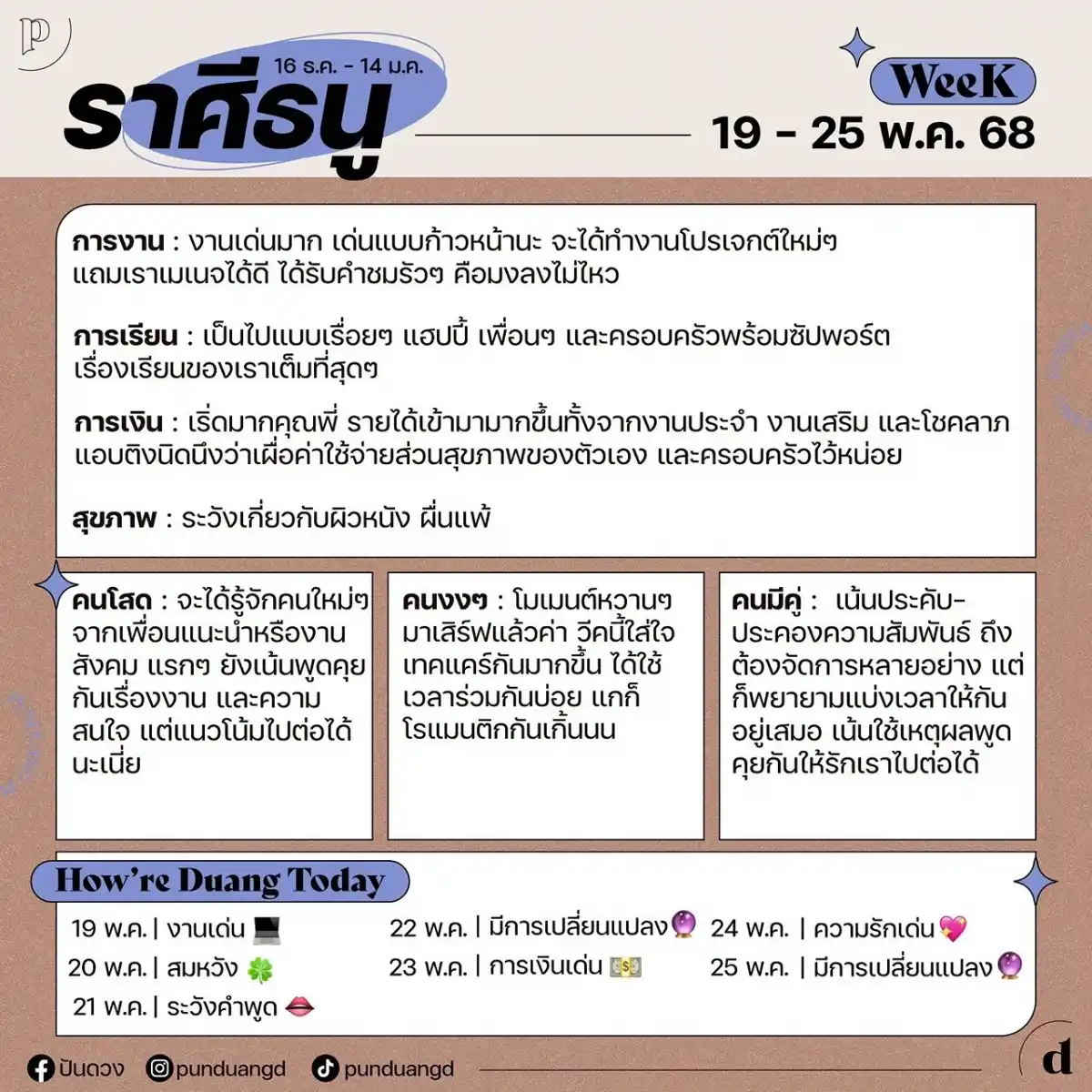 ราศีธนู