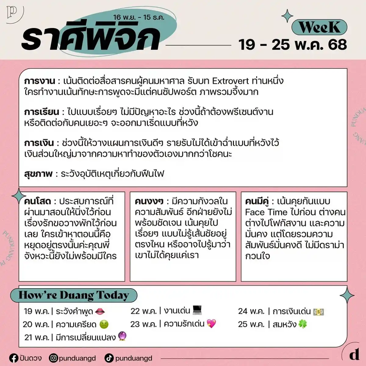 ราศีพิจิก
