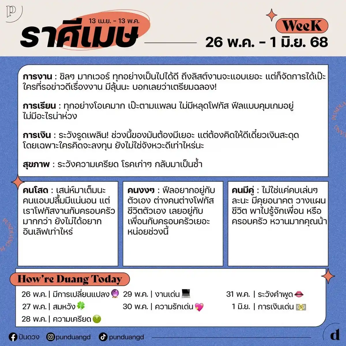 ราศีเมษ