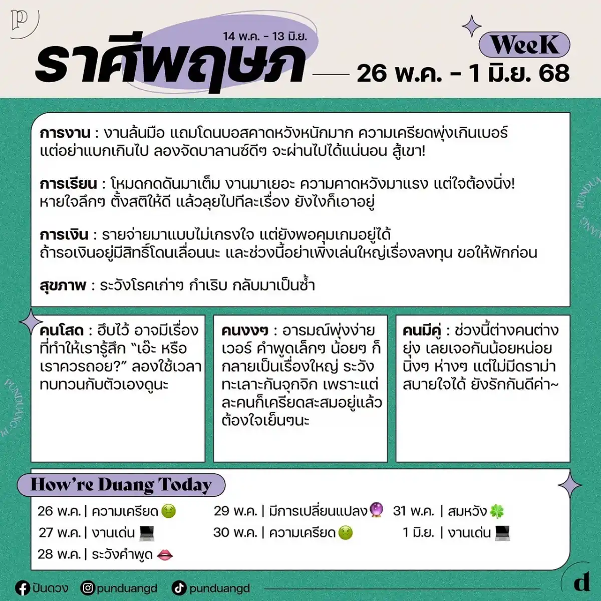 ราศีพฤษภ