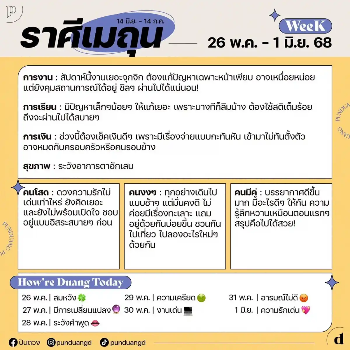 ราศีเมถุน