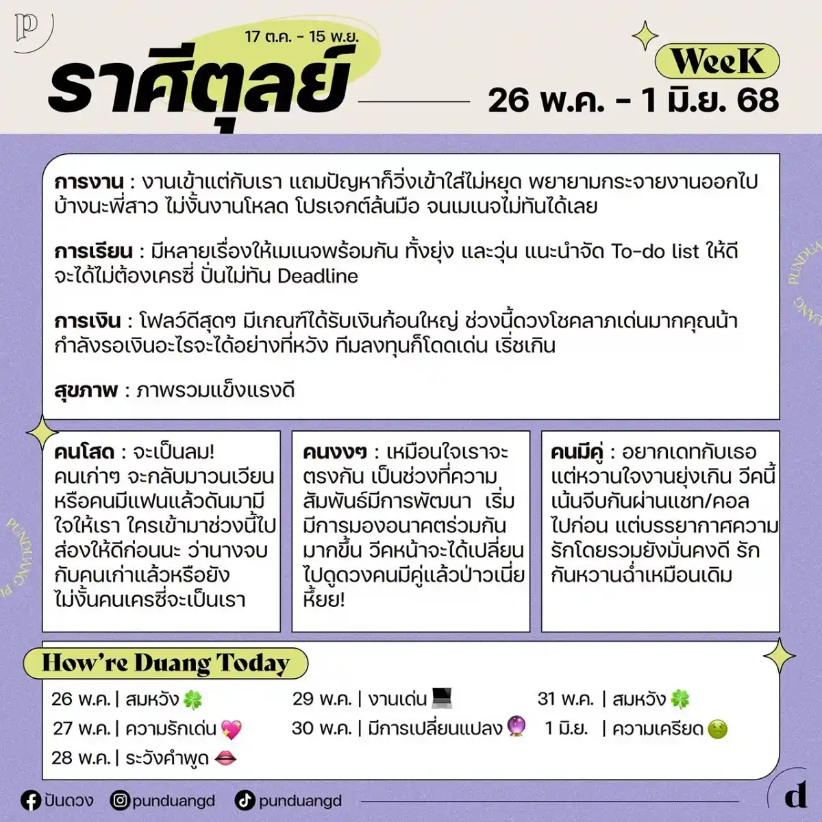 ราศีตุลย์