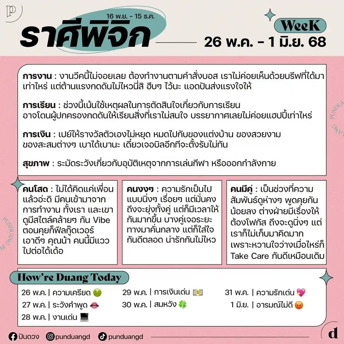 ราศีพิจิก