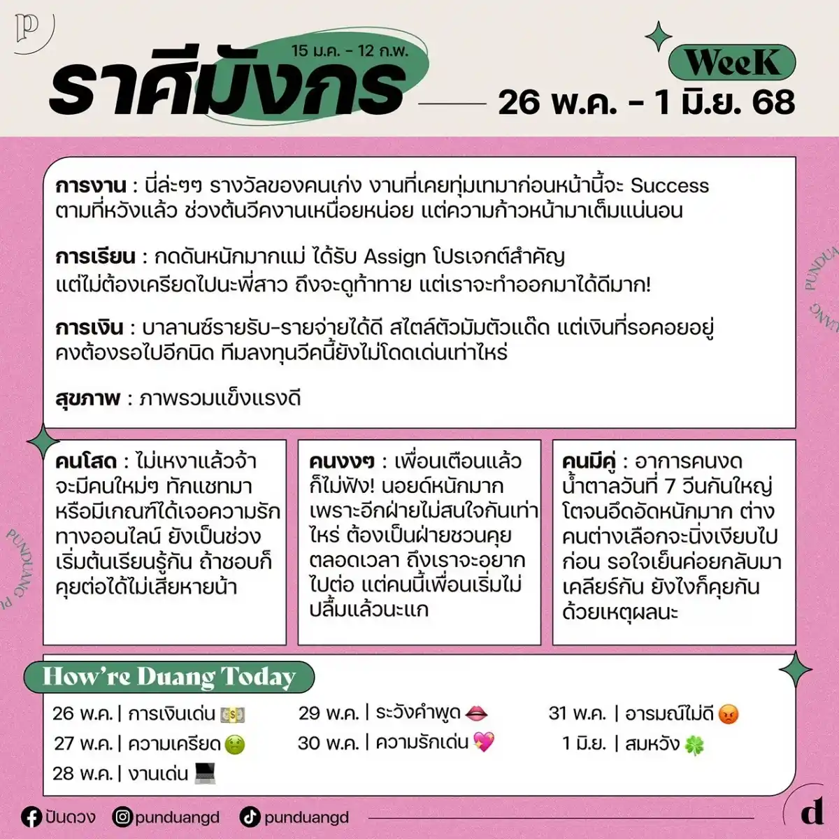 ราศีมังกร