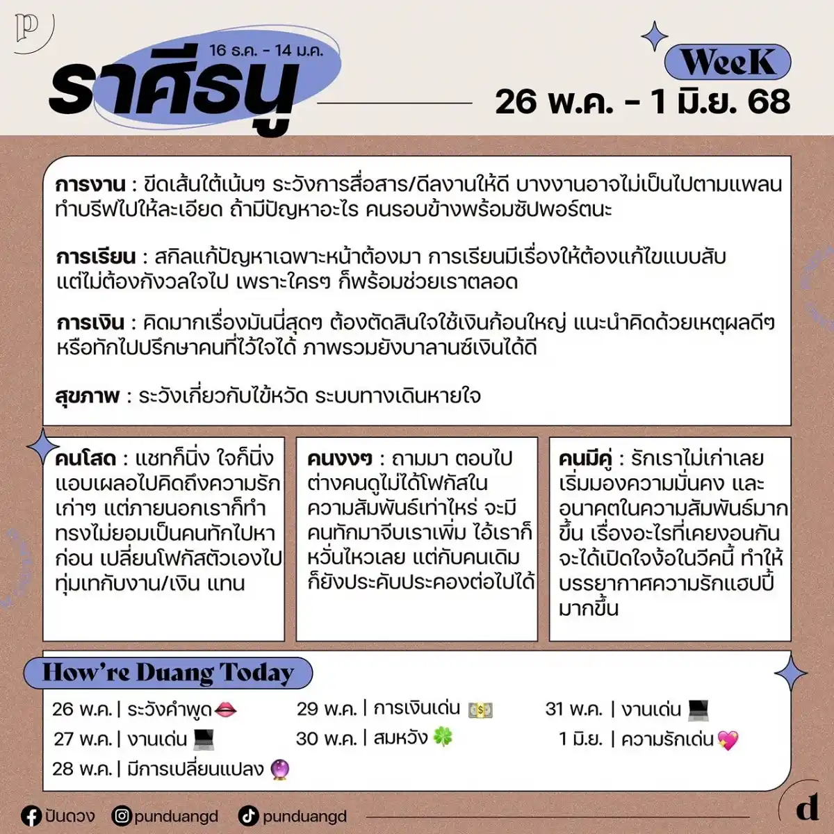 ราศีธนู