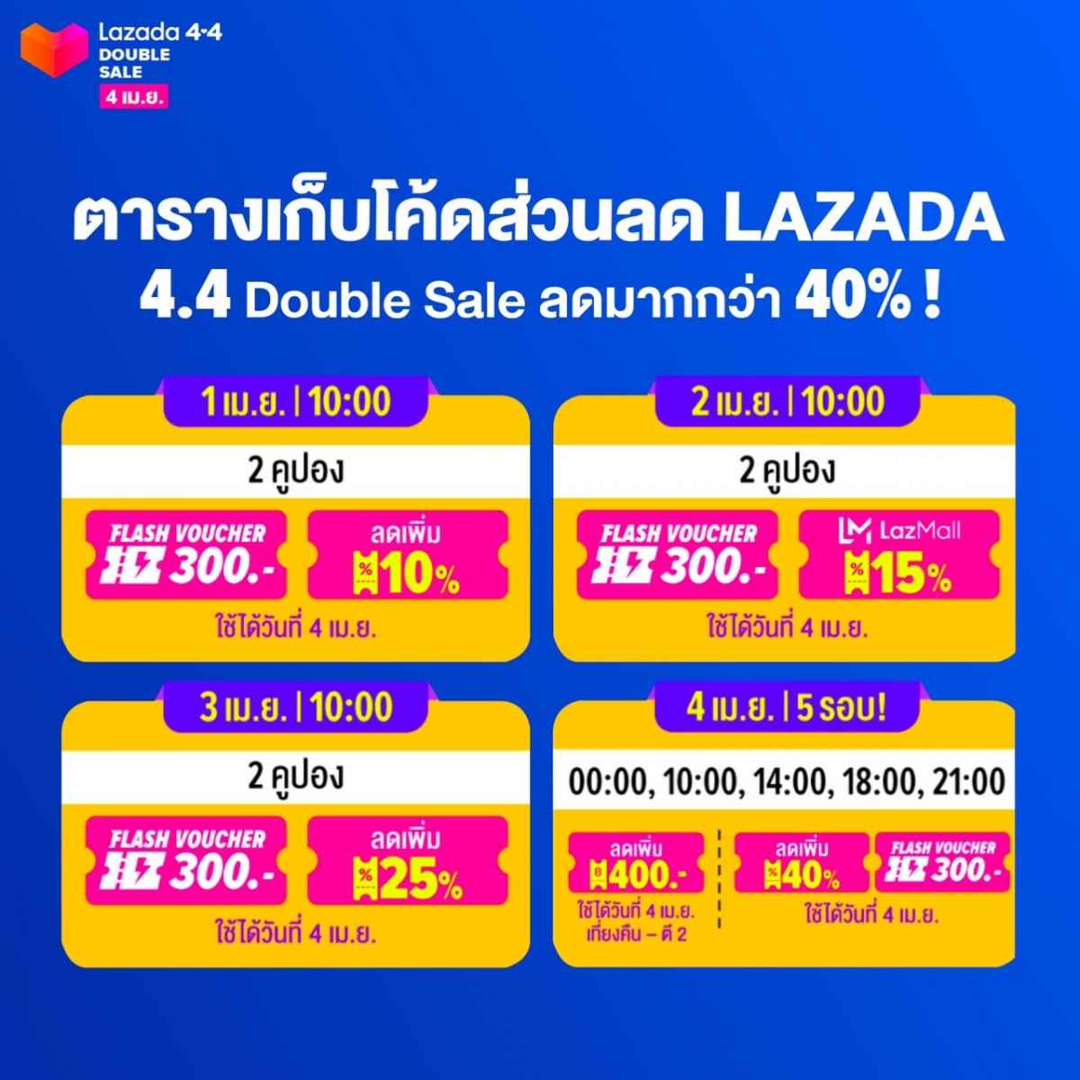 Lazada 4.4 Double Sale