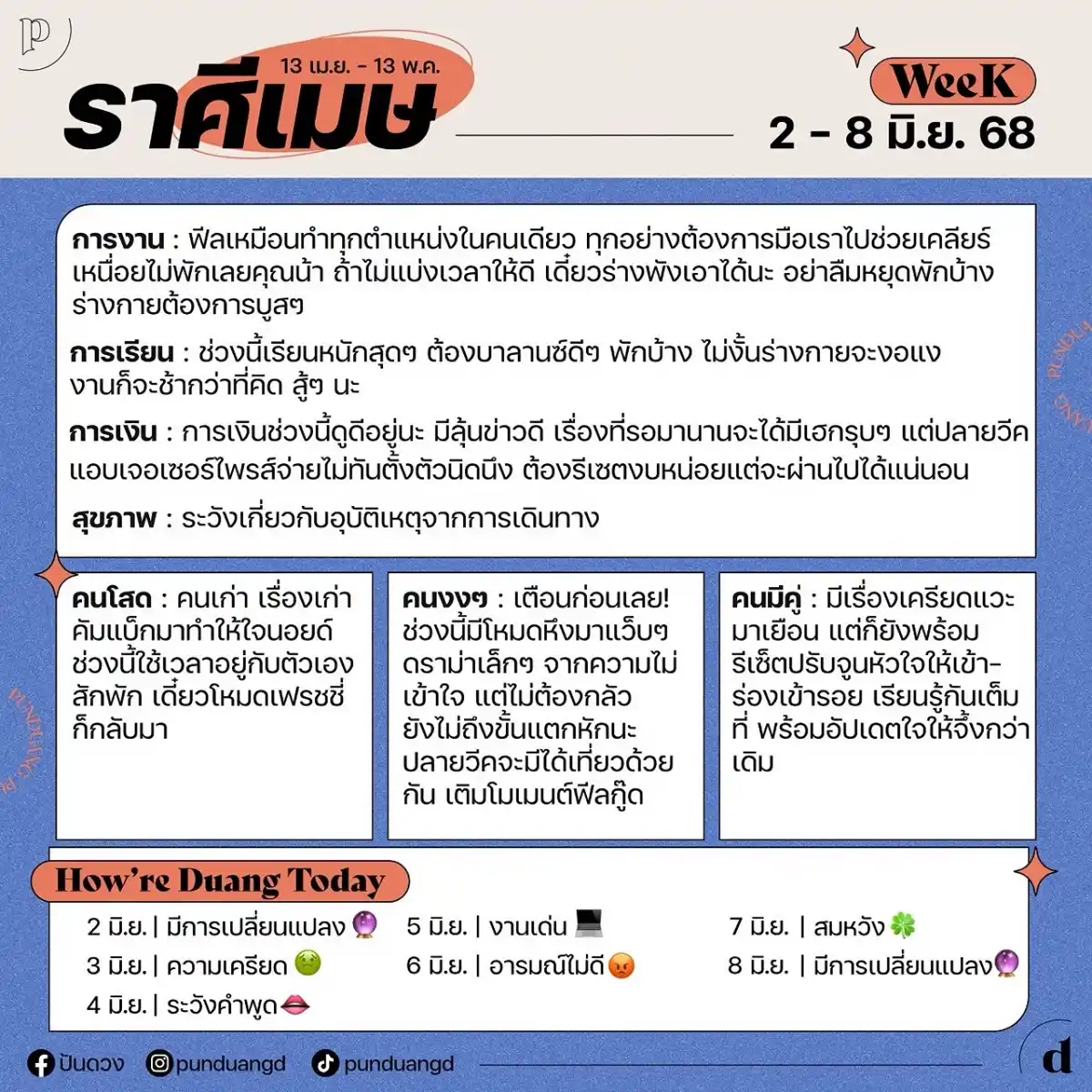 ราศีเมษ