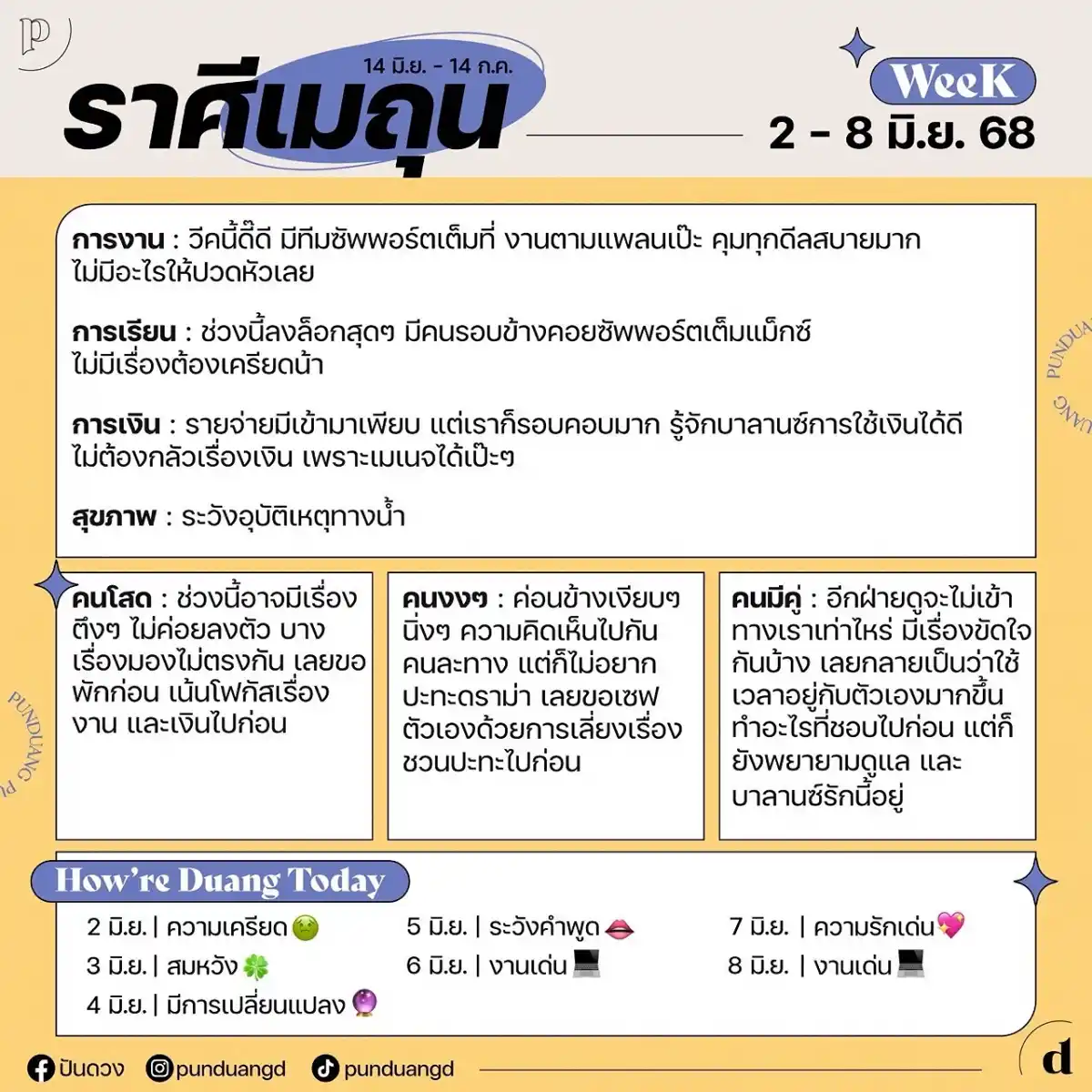 ราศีเมถุน