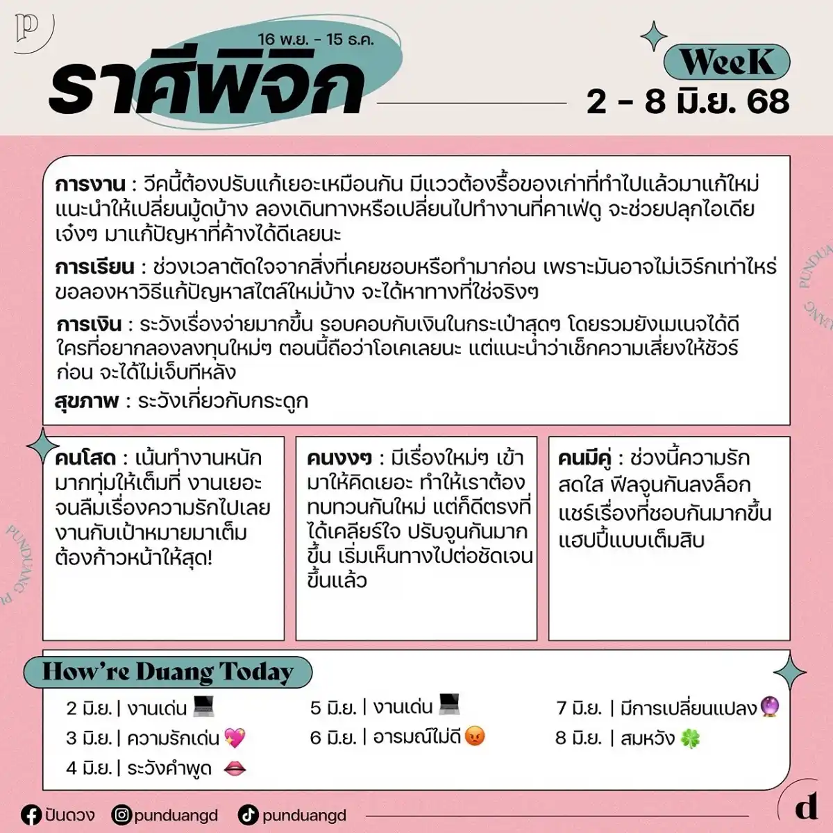 ราศีพิจิก