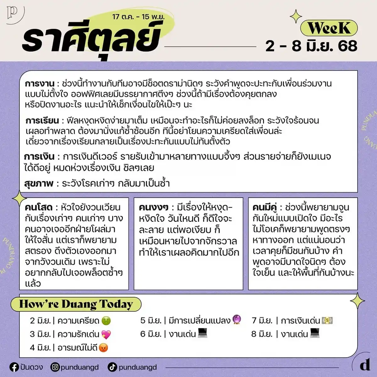 ราศีตุลย์