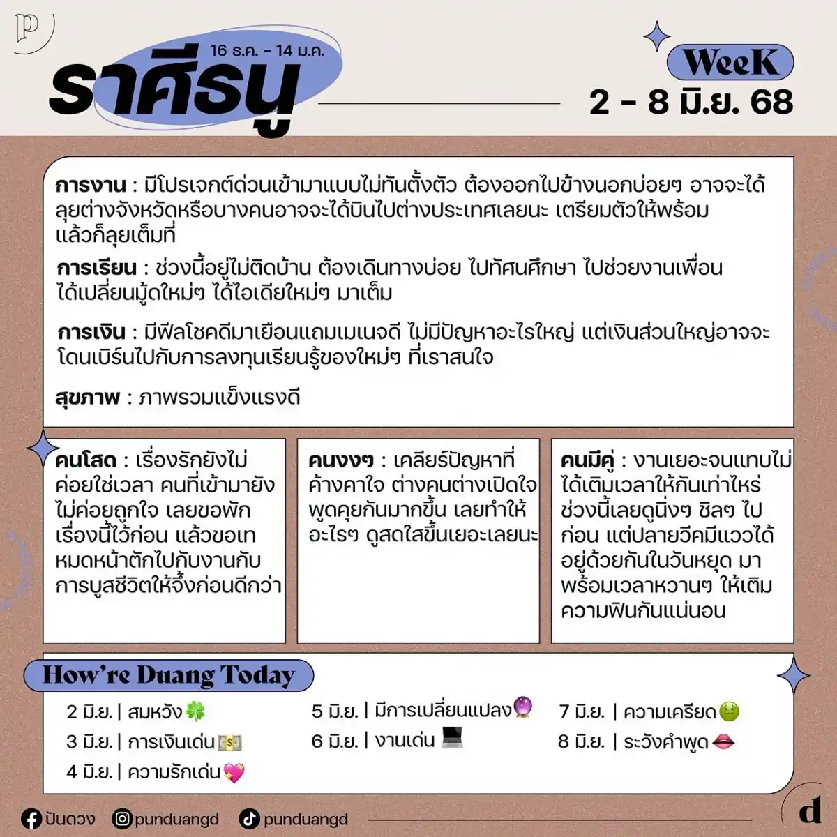 ราศีธนู