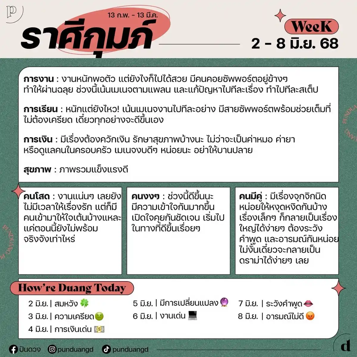 ราศีกุมภ์