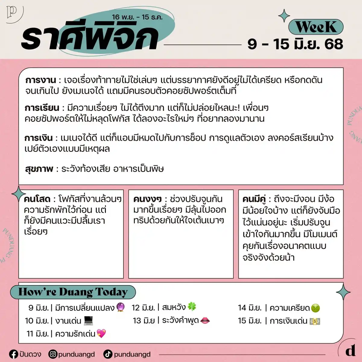 ราศีพิจิก