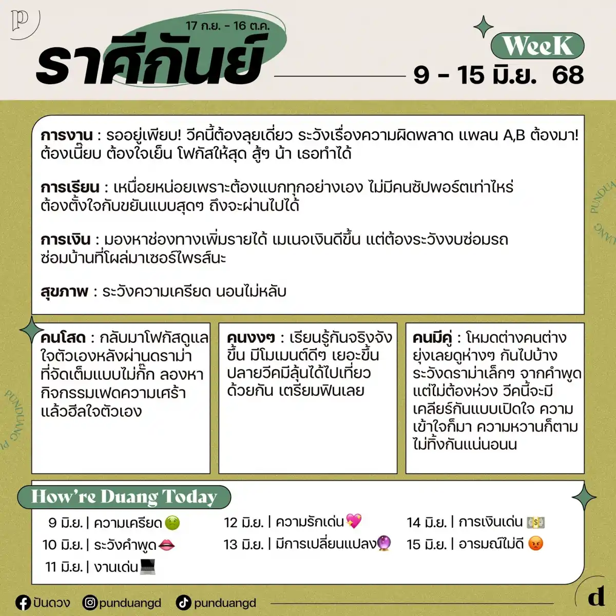 ราศีกันย์