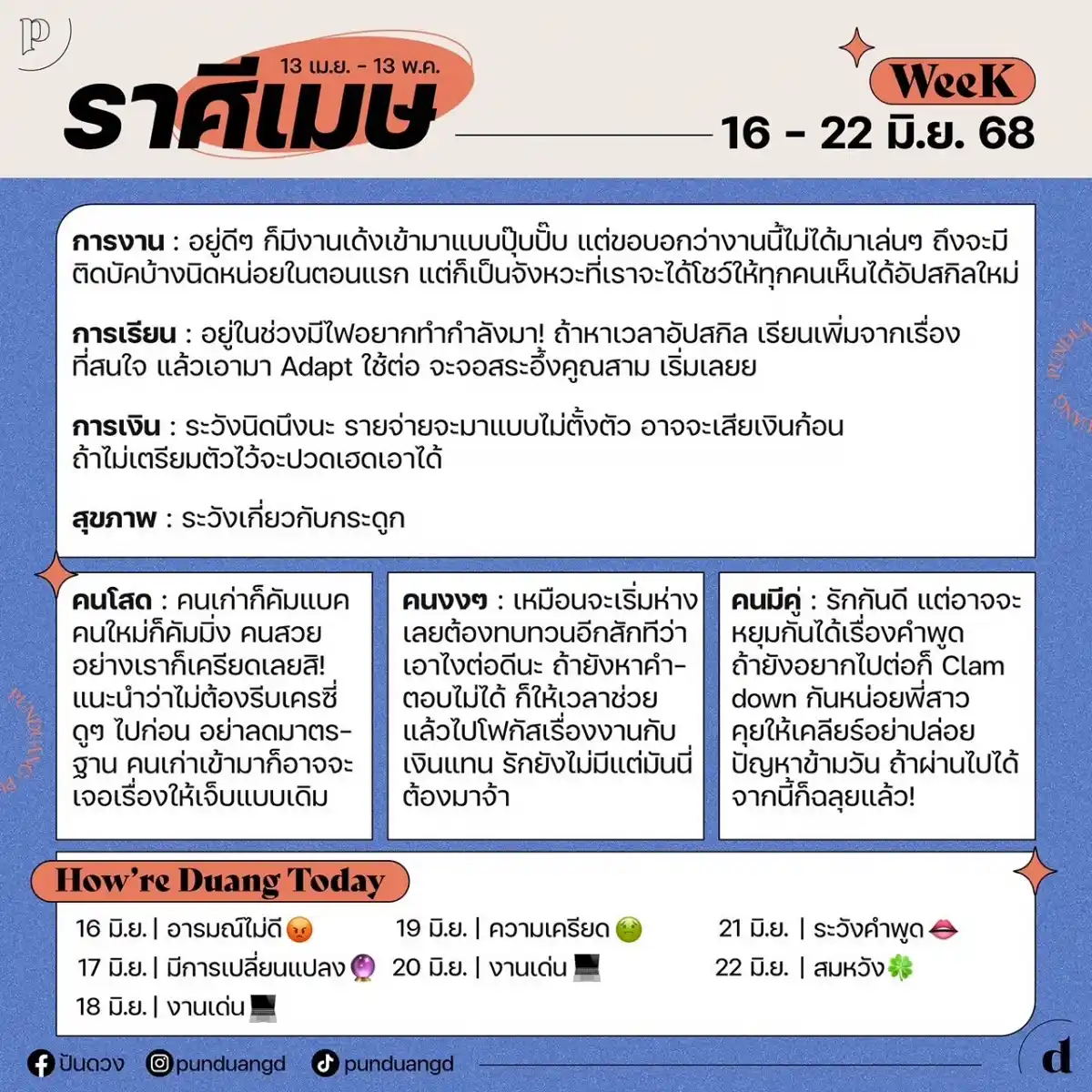 ราศีเมษ