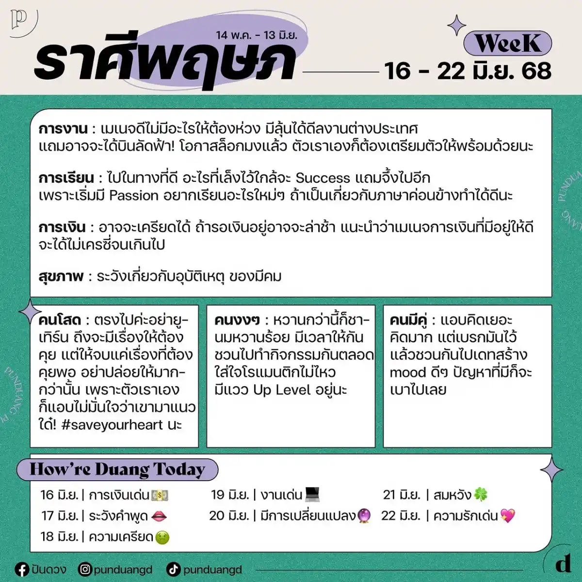 ราศีพฤษภ