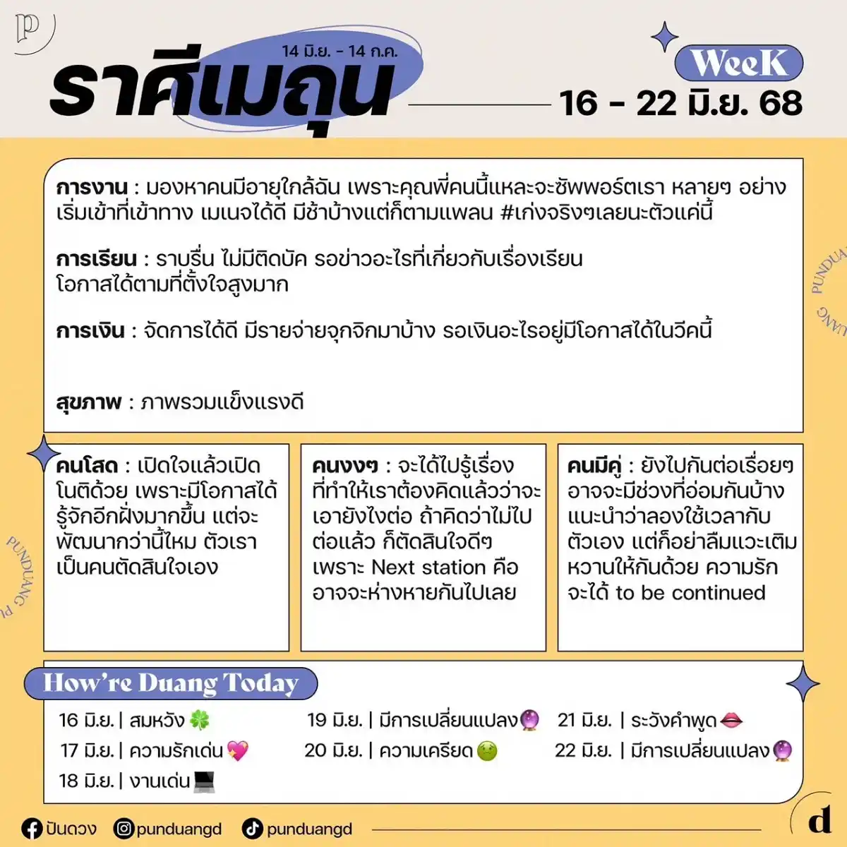 ราศีเมถุน
