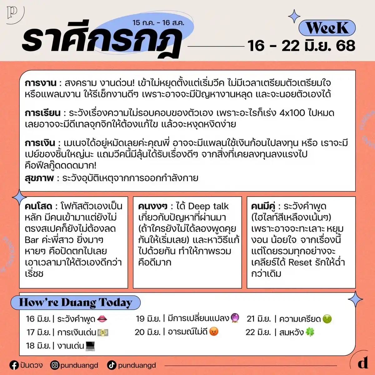 ราศีกรกฎ