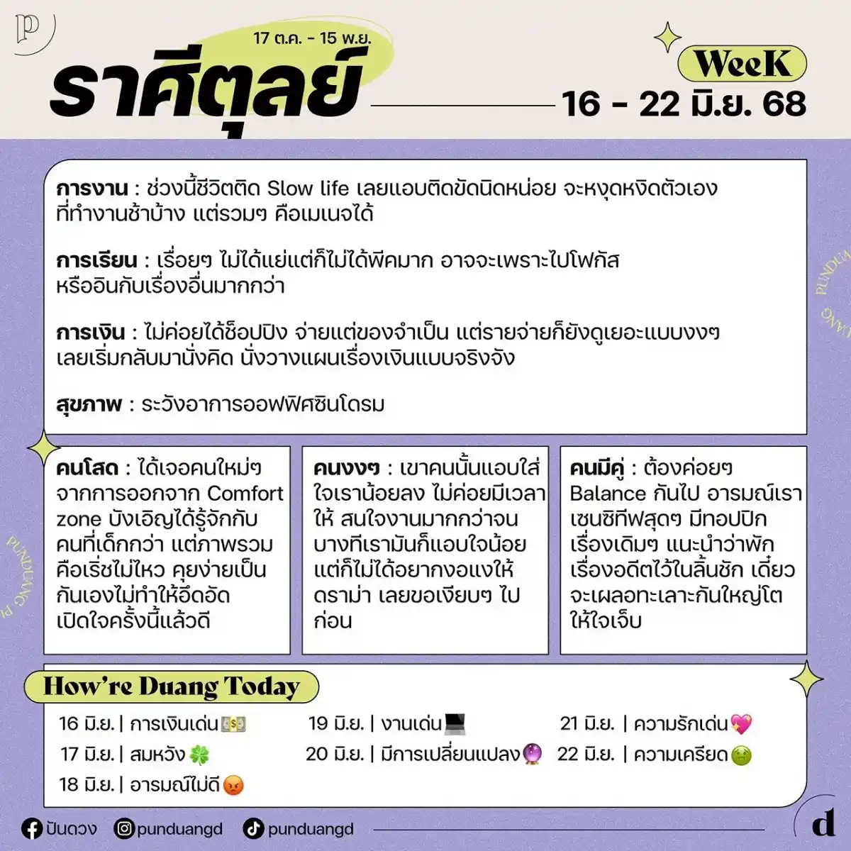 ราศีตุลย์
