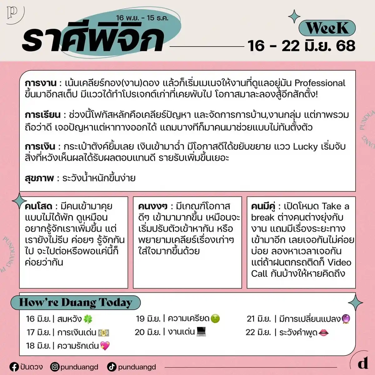ราศีพิจิก
