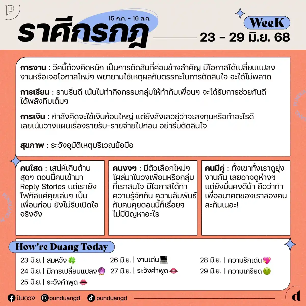 ราศีกรกฏ
