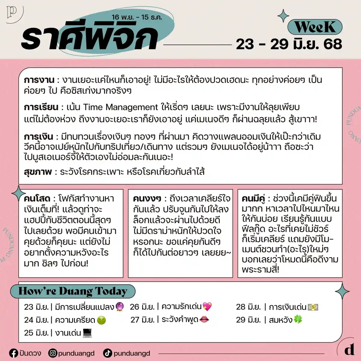 ราศีพิจิก